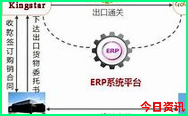 北京十大著名景点介绍