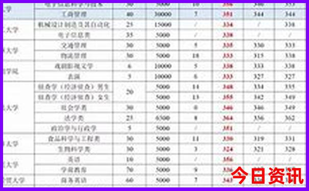6月份哪里适合旅游